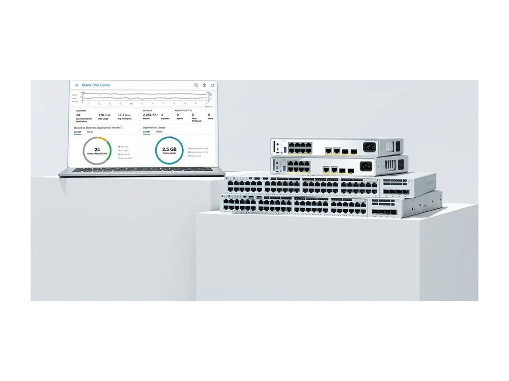 Cisco Catalyst — 园区接入与汇聚交换机