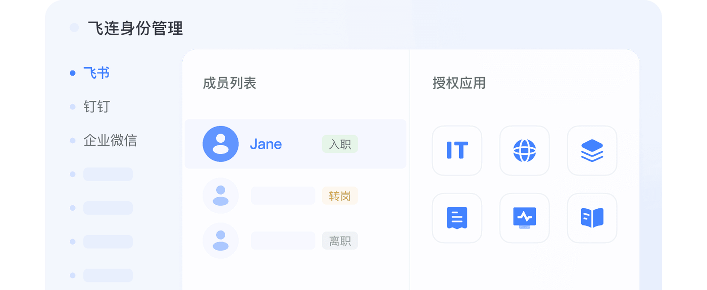 身份与权限管理 — 对接飞书 / 钉钉 / 企业微信,入离调转自动同步